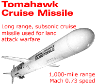 tomahawk-cruise-missile